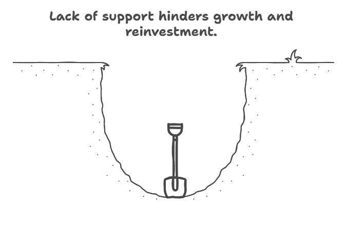 graph picture